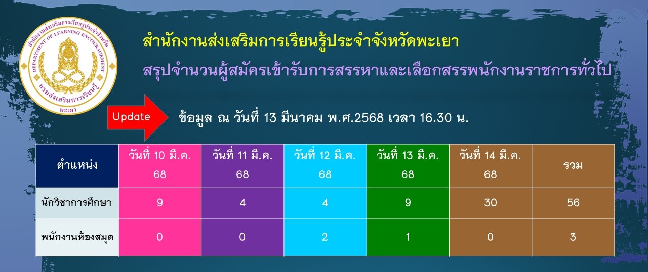 First slide
